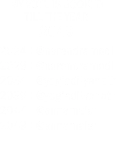 My Vote Is Booked Till The Year 2049 Narendra Modi Yogi Adityanath Annamalai Slogan